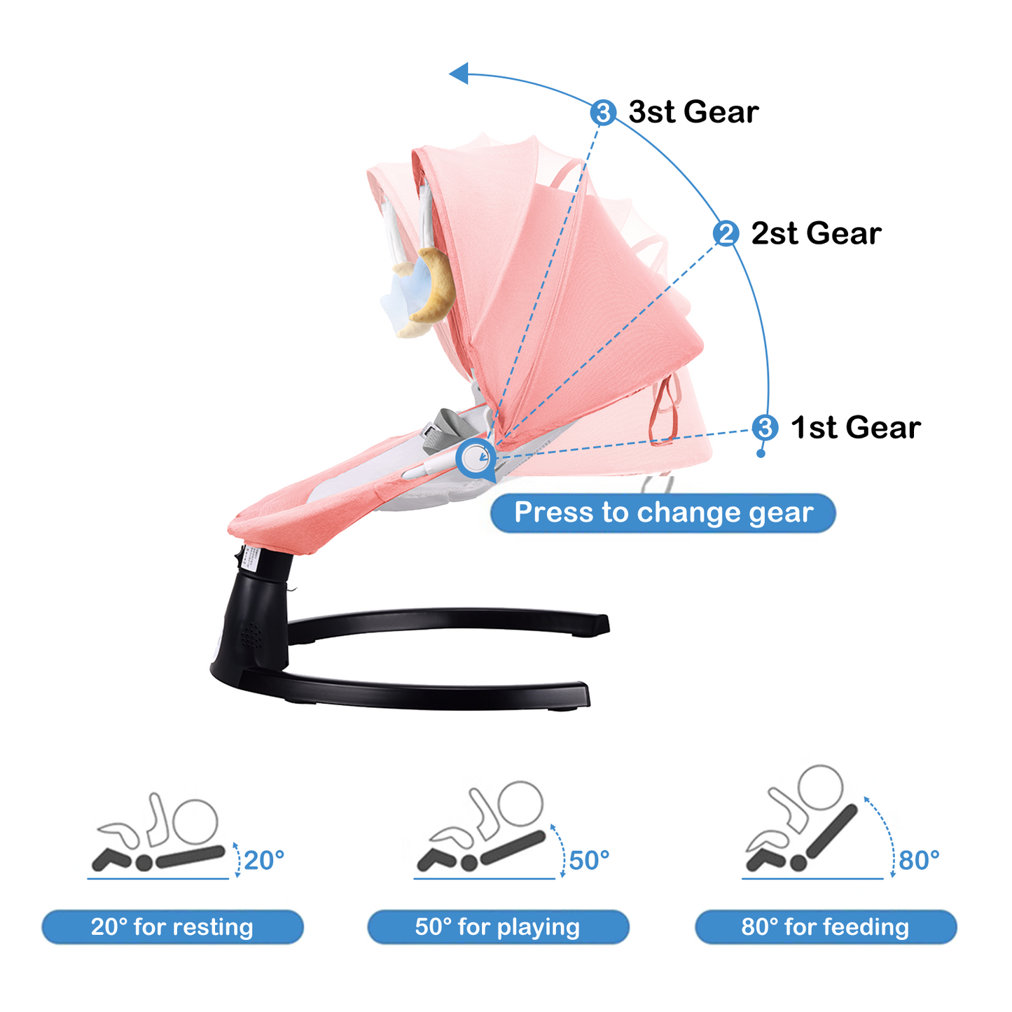 G TALECO GEAR Baby Swing for Infants, Portable Bouncer&Rocker with 5 Speeds, Bluetooth Control, Pink
