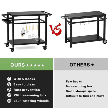 RAXSINYER Grill Table, Movable Grill Cart with Wheels, Outdoor Kitchen Food Prep Table, 32"x 20", Black